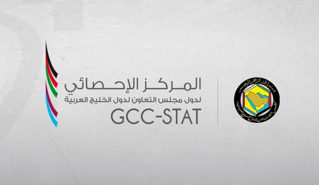 GCC Statistical Centre: GCC Countries Outperform Global Average in 2026 Economic Freedom Index with Score of 66.9
