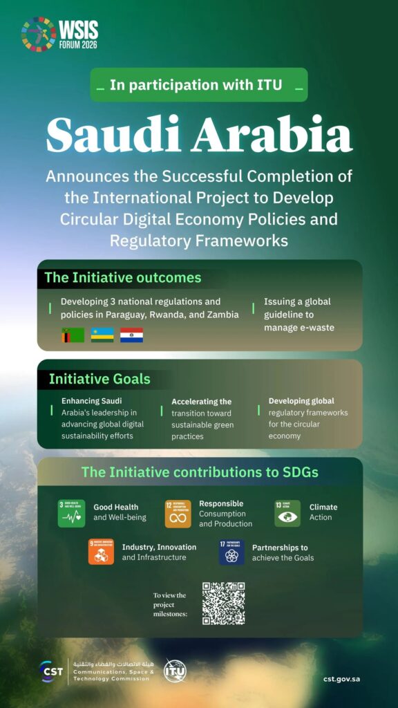 In Partnership with ITU, Saudi Arabia Announces Success of Global Initiative to Regulate E-Waste